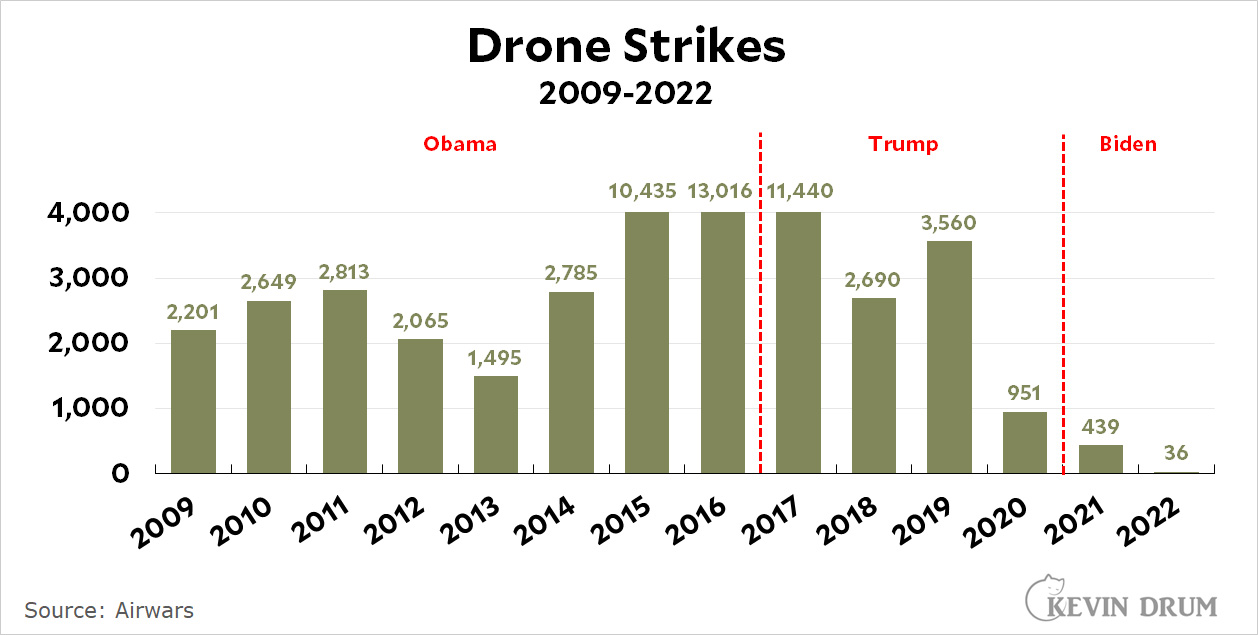 blog_drone_strikes-1.jpg