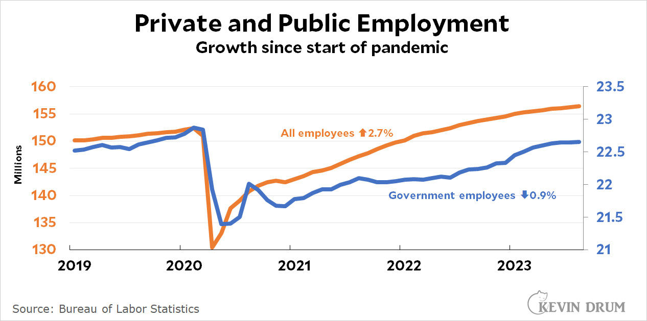 blog_public_private_employment.jpg