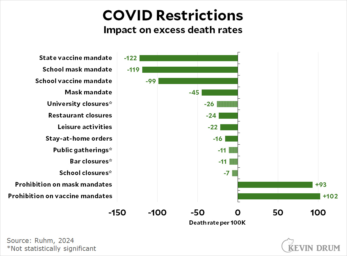 blog_covid_limitations-1.jpg